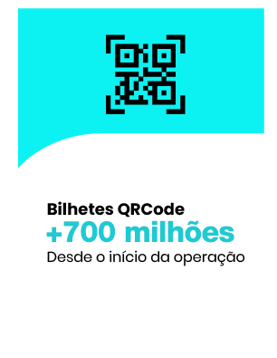 numeros qrcode